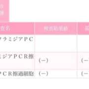 ちか ご報告👀 おいしい奥様