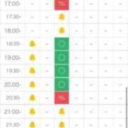 ヒメ日記 2026/09/16 19:11 投稿 Honey【ハニー】 ピンクコレクション大阪