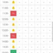 ヒメ日記 2026/10/05 10:24 投稿 Honey【ハニー】 ピンクコレクション尼崎店