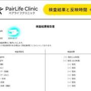 ヒメ日記 2026/09/01 20:11 投稿 こはる 熟女の風俗最終章 本厚木店