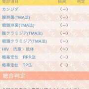 ヒメ日記 2026/09/09 10:04 投稿 ちぐさ 町田人妻城