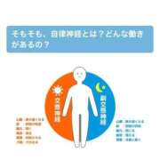 ヒメ日記 2026/09/14 14:05 投稿 ほたる 熟女の風俗最終章 新小岩店