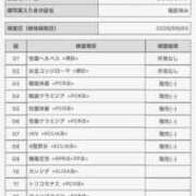 ヒメ日記 2026/09/17 19:35 投稿 みほこ 熟女の風俗最終章 錦糸町店