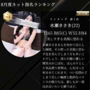 ヒメ日記 2026/09/07 13:07 投稿 水瀬きさき グランドスウィート