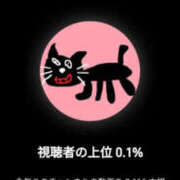 ヒメ日記 2026/10/15 19:23 投稿 かなう コーチと私と、ビート板･･･