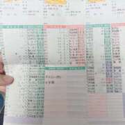 ヒメ日記 2026/09/12 05:22 投稿 まり ノーブラで誘惑する奥さん谷九・日本橋