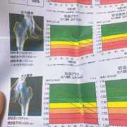 ヒメ日記 2026/09/12 05:25 投稿 まり ノーブラで誘惑する奥さん谷九・日本橋