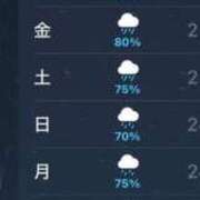 ふたば 雨だ☔️ ピンクコレクション大阪キタ店