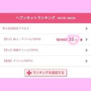 ヒメ日記 2026/09/28 20:37 投稿 りあん ダイスキ