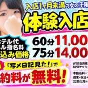 るる るる（エコ日本橋店） スピードエコ日本橋店