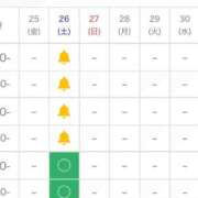ヒメ日記 2026/09/26 07:12 投稿 天宮　りおな 雫(しずく)