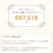 ヒメ日記 2026/10/19 12:39 投稿 西原　愛華 八王子だョ！変態集合