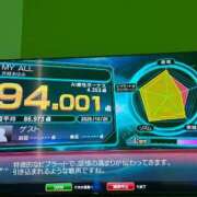 ヒメ日記 2026/10/20 17:03 投稿 みゆき 即舐め嬢