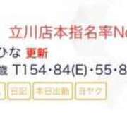 ヒメ日記 2026/10/01 12:22 投稿 こひな ジュリアングループ三多摩店