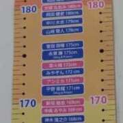 ヒメ日記 2026/10/14 08:15 投稿 あやの 京都人妻デリヘル倶楽部