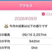 ヒメ日記 2026/09/25 20:02 投稿 ゆあ ピュアコス学園