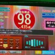 ヒメ日記 2026/09/13 14:09 投稿 ことは サティアンまーと