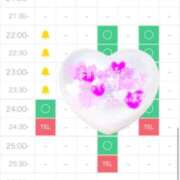 のえる☆ 🔔💘 豊橋豊川ちゃんこ