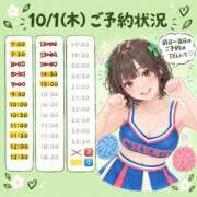 ヒメ日記 2026/09/30 18:42 投稿 つみれ 桃李（とうり）