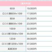ヒメ日記 2026/10/17 18:06 投稿 よもぎ★神推し確定の現役JD Chloe五反田本店　S級素人清楚系デリヘル