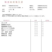 ヒメ日記 2026/10/20 07:47 投稿 ひより ぺろぺろベロベロ専科 ぺろんちょ