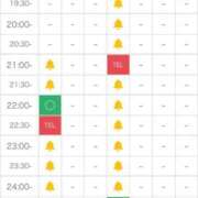 ヒメ日記 2026/09/30 12:38 投稿 まとい　奥様 SUTEKIな奥様は好きですか?