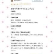 泉羽（みずは） 【お礼写メ日記】 NOA（ノア）