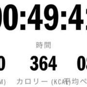 きょうこ 努力は必ず報われる Queen Angel(クイーンエンジェル)