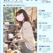 ヒメ日記 2026/09/27 21:47 投稿 桜（さくら） そらいろ