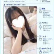 澪羽心（みわこ） 澪羽心のトリセツ。 そらいろ