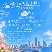 なつ 明日の天気予報☀️☁️ CECIL