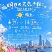 なつ 明日の天気予報☀️ CECIL