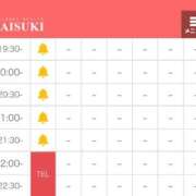 ヒメ日記 2026/10/05 19:50 投稿 みり ダイスキ
