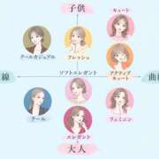 まお 16日の時間⏰ 桜フェアリーテイル