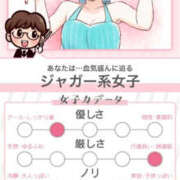 ヒメ日記 2026/10/24 20:06 投稿 ふわり 広島痴女性感フェチ倶楽部