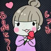 千佳 ありがとうございます♪ ニューヨークニューヨーク