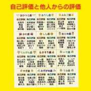 ヒメ日記 2025/09/28 06:33 投稿 このは 熟女の風俗最終章 立川店