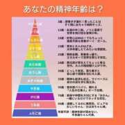 ヒメ日記 2025/10/21 06:33 投稿 このは 熟女の風俗最終章 立川店