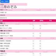 ヒメ日記 2026/06/22 13:19 投稿 三井 BBW（ビッグビューティフルウーマン）