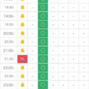 ヒメ日記 2026/04/17 12:04 投稿 めと アラカルト