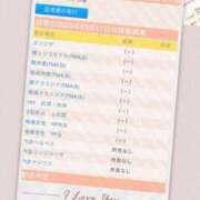 ヒメ日記 2025/03/18 11:39 投稿 片瀬 BBW（ビッグビューティフルウーマン）