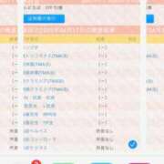 ヒメ日記 2025/04/18 11:29 投稿 片瀬 BBW（ビッグビューティフルウーマン）