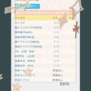 ヒメ日記 2025/06/17 13:05 投稿 片瀬 BBW（ビッグビューティフルウーマン）