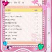 ヒメ日記 2026/01/23 19:29 投稿 片瀬 BBW（ビッグビューティフルウーマン）