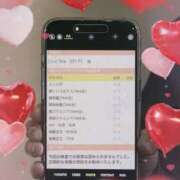 ヒメ日記 2026/02/03 10:39 投稿 片瀬 BBW（ビッグビューティフルウーマン）