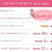ヒメ日記 2026/08/24 20:49 投稿 片瀬 BBW（ビッグビューティフルウーマン）