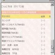 ヒメ日記 2026/09/14 12:29 投稿 片瀬 BBW（ビッグビューティフルウーマン）