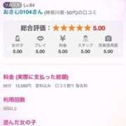 ヒメ日記 2025/02/27 16:00 投稿 かすみ もしも素敵な妻が指輪をはずしたら・・・