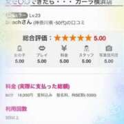 ヒメ日記 2025/03/09 03:30 投稿 かすみ もしも素敵な妻が指輪をはずしたら・・・