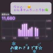 ヒメ日記 2025/01/16 23:24 投稿 りょう 人妻の秘密成田店